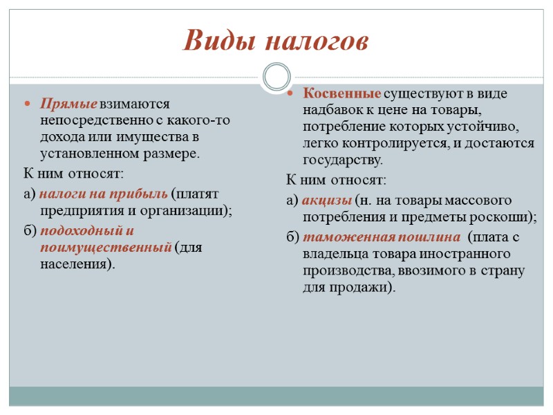 Виды налогов Прямые взимаются непосредственно с какого-то дохода или имущества в установленном размере. К